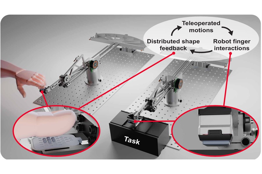 The Missing Touch: Spatially Distributed Tactile Feedback Brings Teleoperation Closer to Human Dexterity