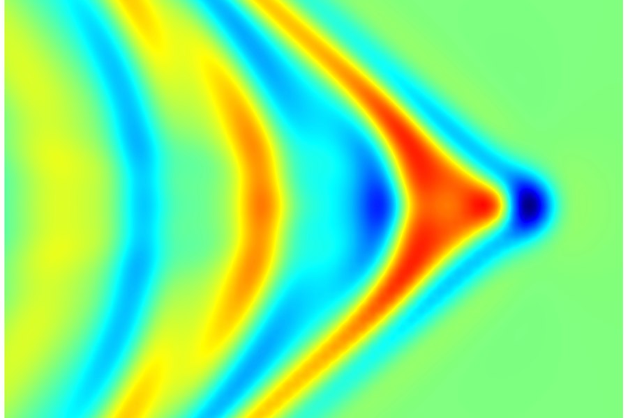 Shear Shock Waves Mediate Haptic Holography via Focused Ultrasound