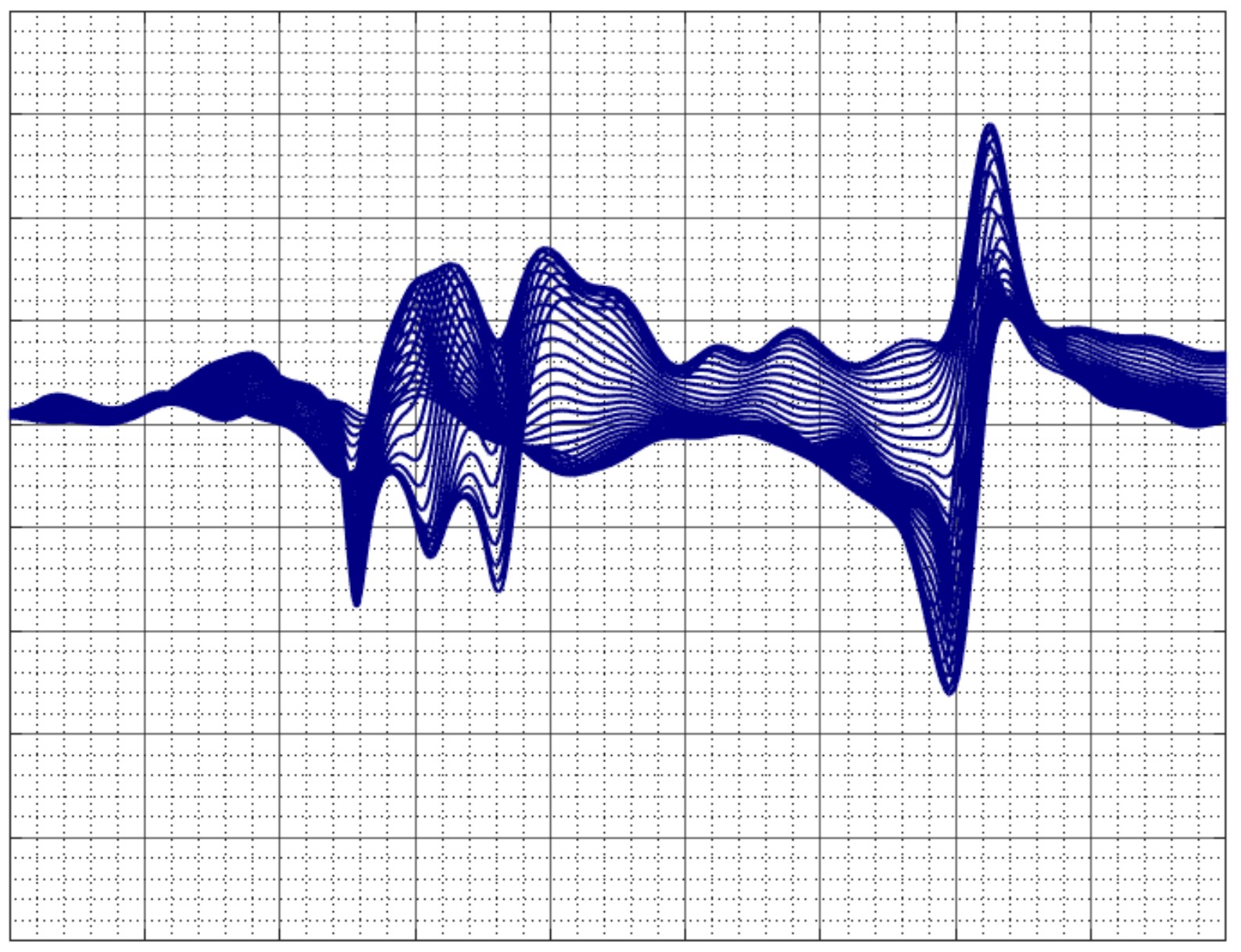 Acoustic Perturbations in HRTFs Measured on Mixed Reality Headsets