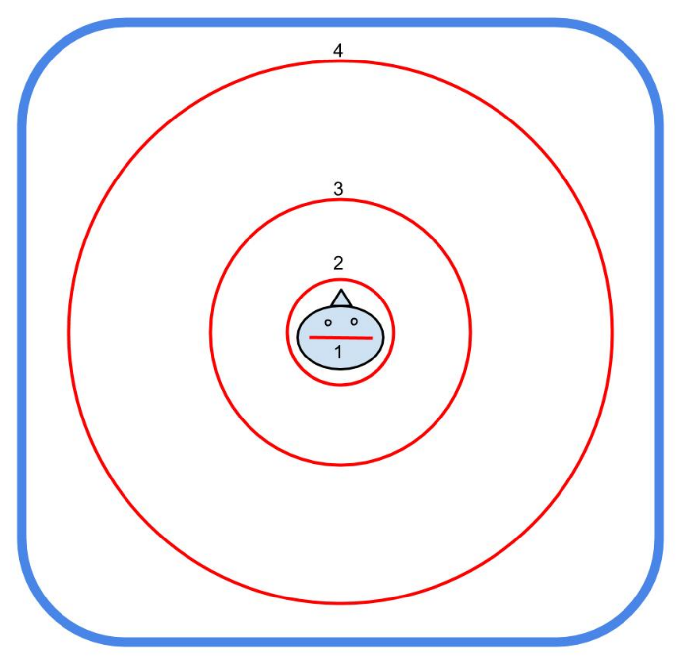 Evaluation of Binaural Renderers: A Methodology